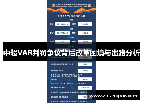 中超VAR判罚争议背后改革困境与出路分析 中超VAR判罚争议背后改革困境与出路分析