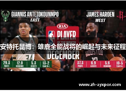 安特托昆博:雄鹿全能战将的崛起与未来征程 安特托昆博:雄鹿全能战将的崛起与未来征程